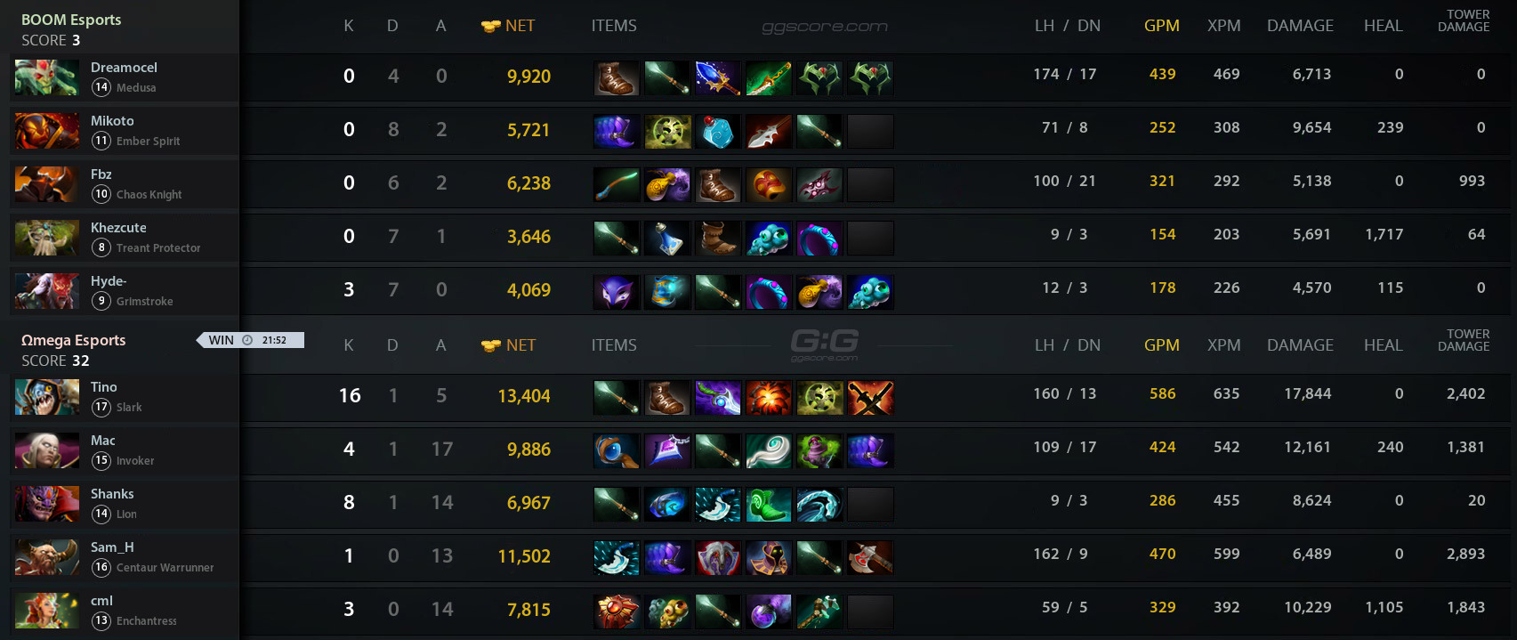 Wmega Vs Boom Match 15 05 2021 On Dpc 2021 S2 Sea Dota 2