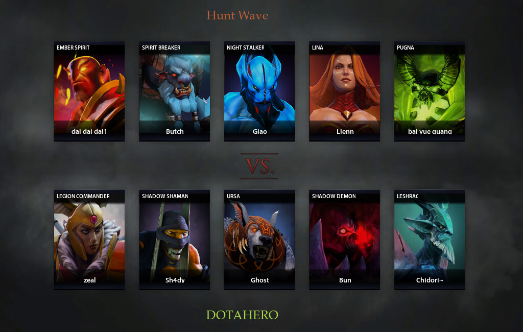 Dh Vs Hw Match 27072019 On Stars Championship S1 Dota 2