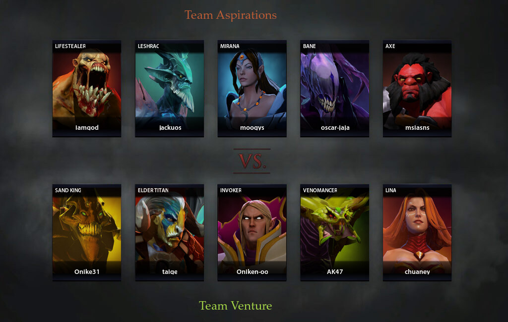 Tv Vs Ta Match 12102019 On Asian Gold Occupation S6 Dota 2