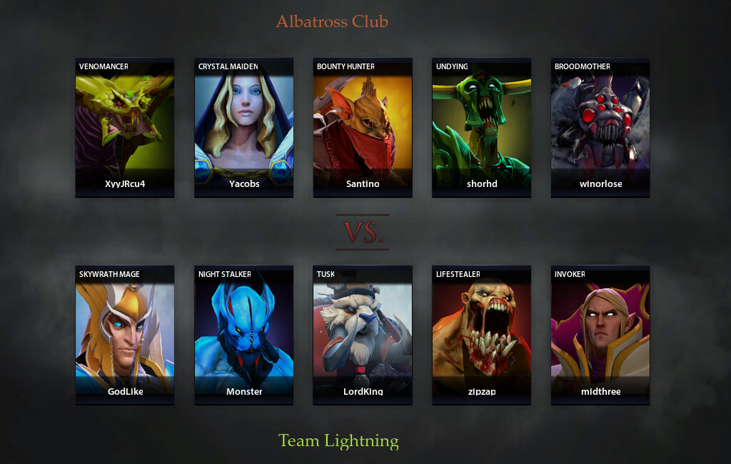 Albatross Vs Tl Match 22102019 On Red Star Cup Dota 2