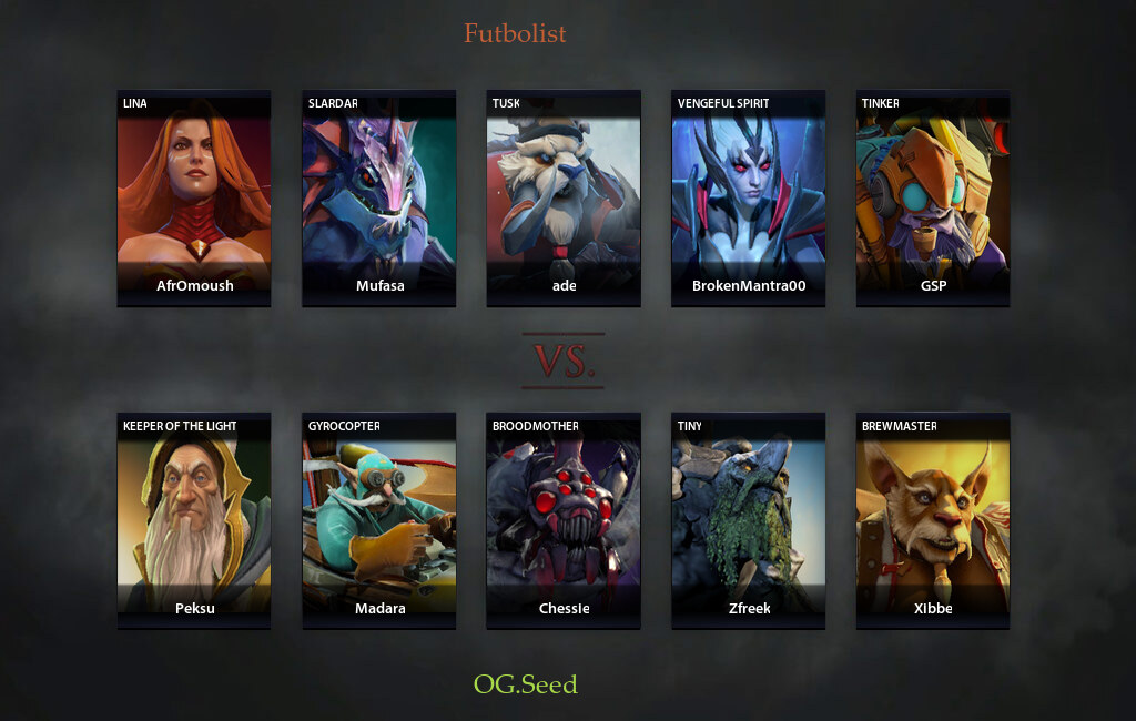 Futbolistjo Vs Ogseed Match 28112019 On Dreamleague