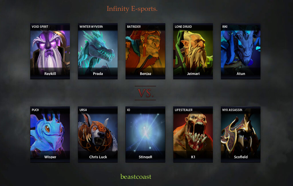 Infiniti dota 2