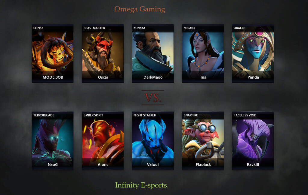 Infiniti dota 2