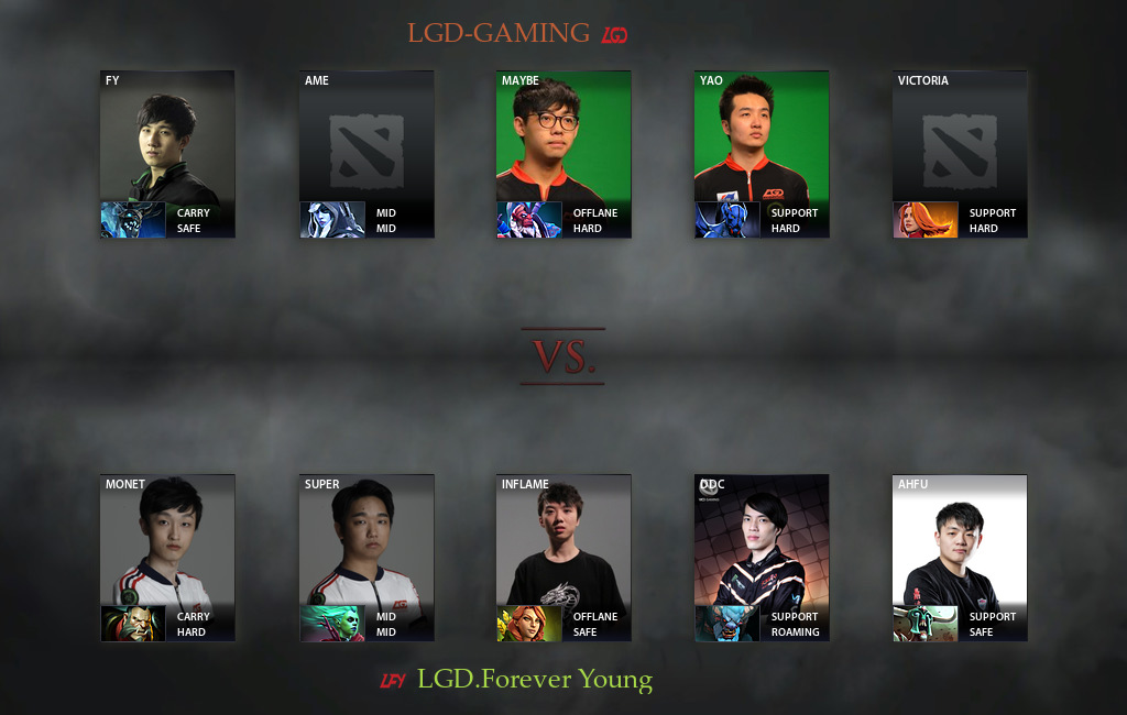 Psg Lgd Vs Lgd Fy Match 01 11 2017 On Dota2 Professional League