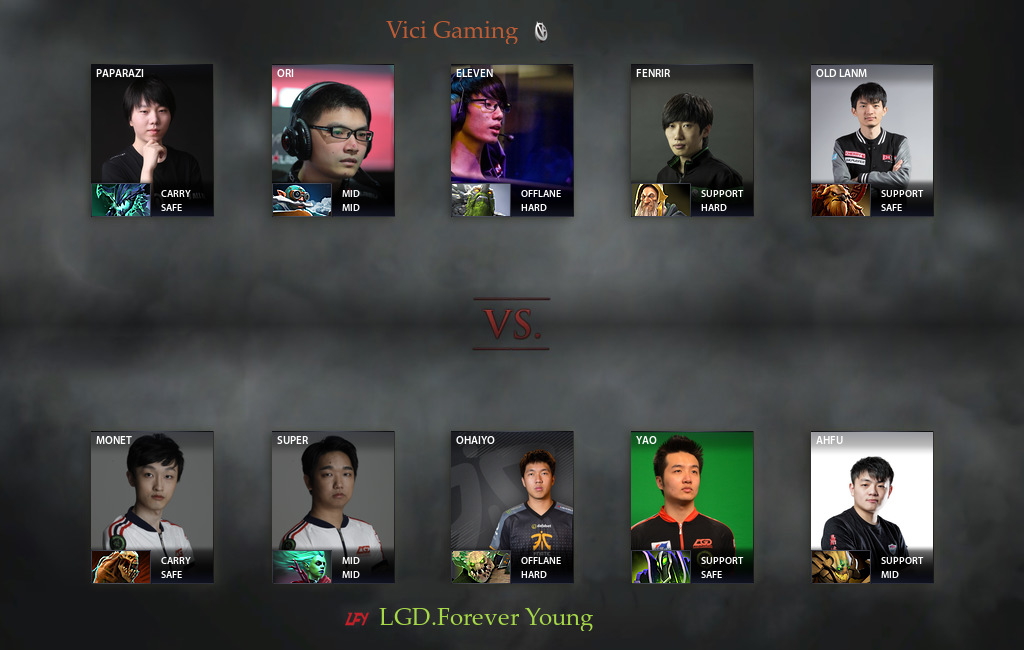 Lgd Fy Vs Vg Match 28 02 2018 On Dreamleague S9 Dota 2