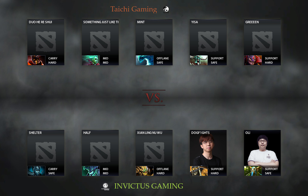 Taichi Vs Ig Match 07122018 On Dota2 Professional League