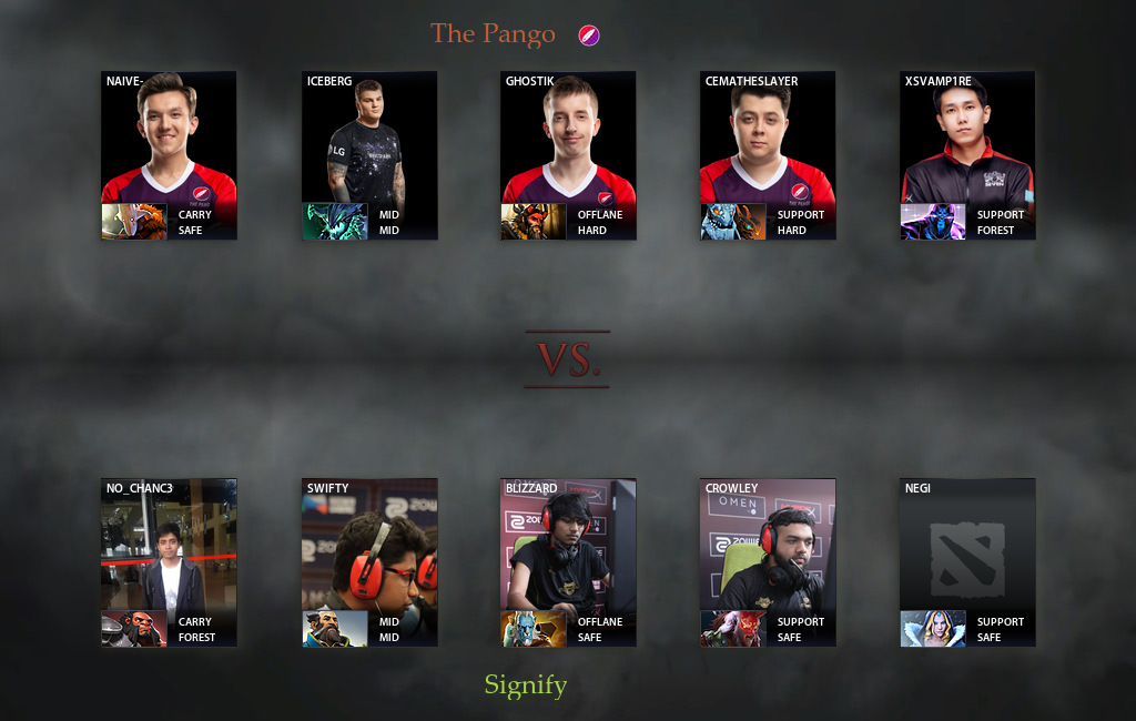 Signify Vs Pango Match 17 04 2019 On Esl One Mumbai 2019 Dota 2